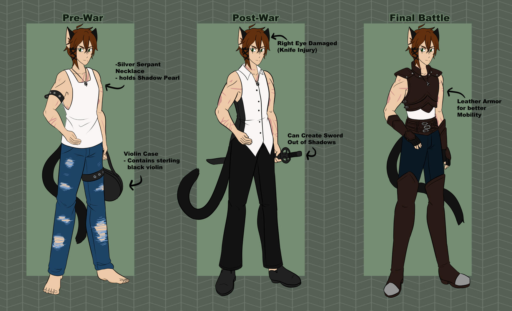 Three Outfit Character